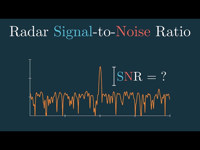 What is Radar Signal-to-Noise Ratio? | The Animated Radar Cheatsheet