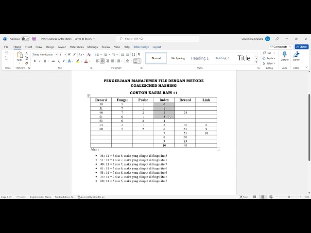 Coalesced Hashing