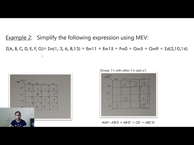 MAP ENTERED VARIABLE(MEV) TECHNIQUE