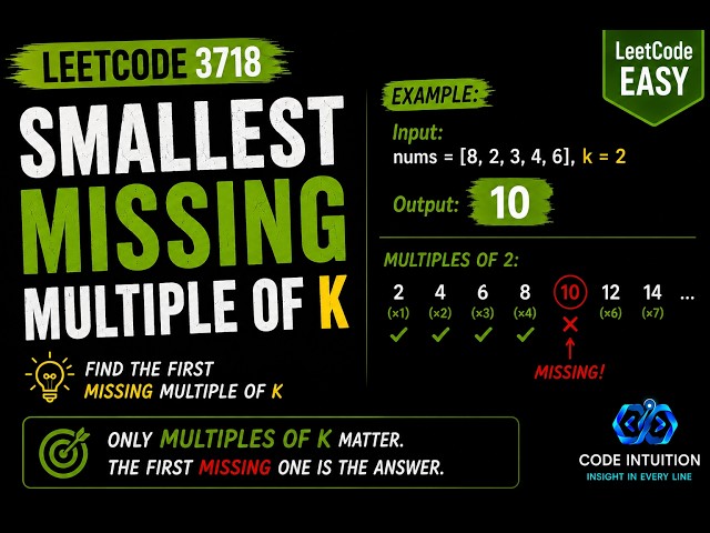 LeetCode 3718 - Smallest Missing Multiple of K | Optimal C++ Solution Explained