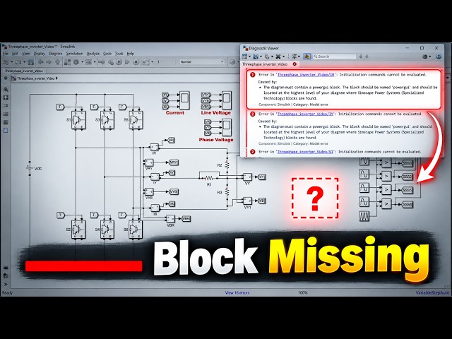 Why Is powergui Needed in Simulink? I Removed It to Find Out!