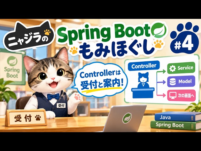 [Spring Boot Introduction] What is the Role of a Controller? How to Receive Data from Query Strin...