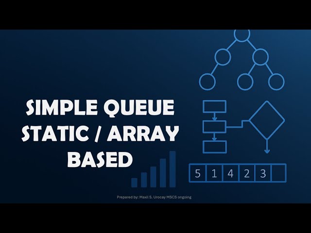 SIMPLE QUEUE STATIC / ARRAY-BASED IMPLEMENTATION