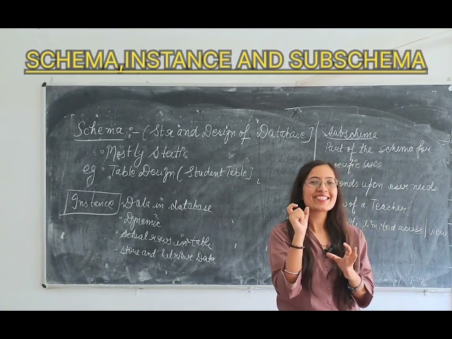 Difference b/w Schema ,Instance Subschema by Pallavi , Professor | CSE Department | RPIIT Academics