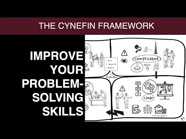 Problem-Solving Improved Using The Cynefin Framework