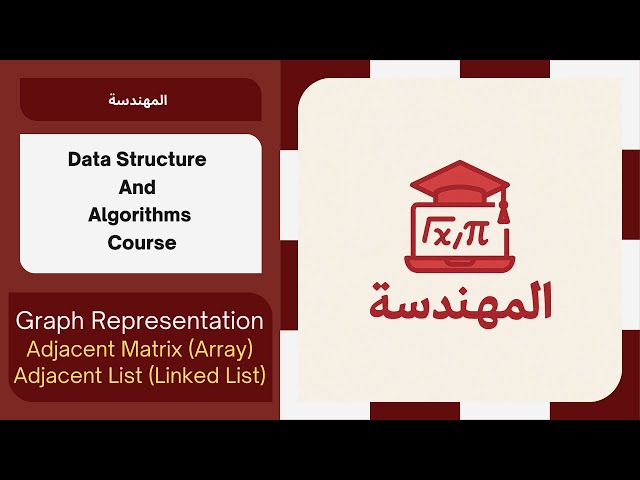 Graph part 2 (Graph Representation : Adjacency Matrix (Array ) and Adjacency List (Linked List))