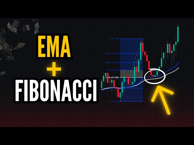 This is how to USE the 2 most PROFITABLE TRADING STRATEGIES