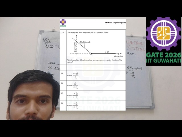 GATE 2026 EE Question 29 Control Systems detailed solution