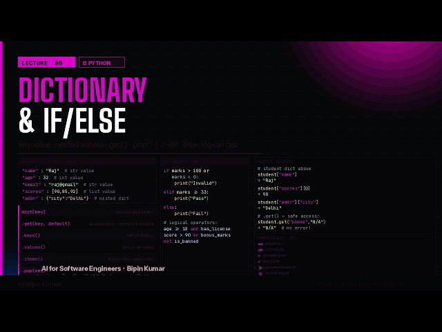 L6—Python Dictionary & If/Else |key:value, Nested Access, .get(), elif & Logical Operators