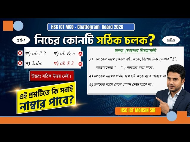 Chattogram Board 2026 HSC ICT MCQ Question Solution