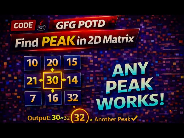 Find the Peak Element in a 2D Matrix | GFG POTD | Binary Search | Java
