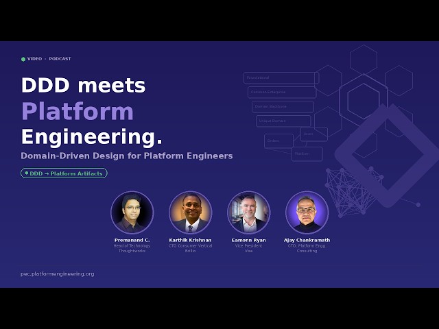 DDD Meets Platform Engineering