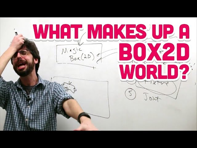 5.2: What makes up a Box2D world? - The Nature of Code