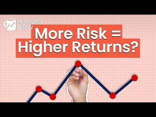 Does More Risk Lead To Higher Returns?