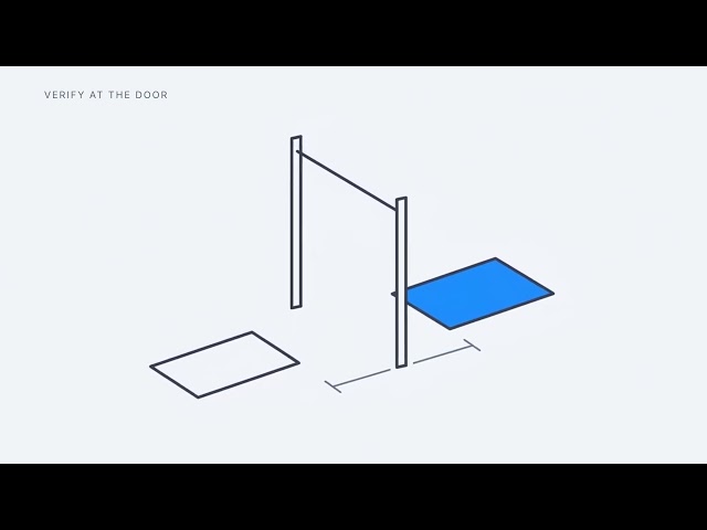 What Is Software Supply Chain Security?