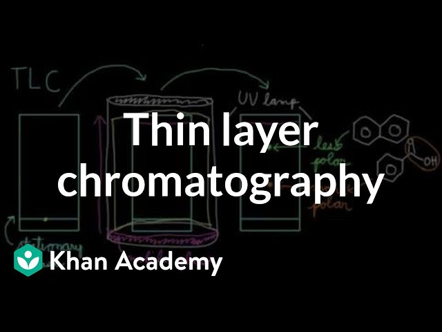 Thin layer chromatography (TLC) | Chemical processes | MCAT | Khan Academy