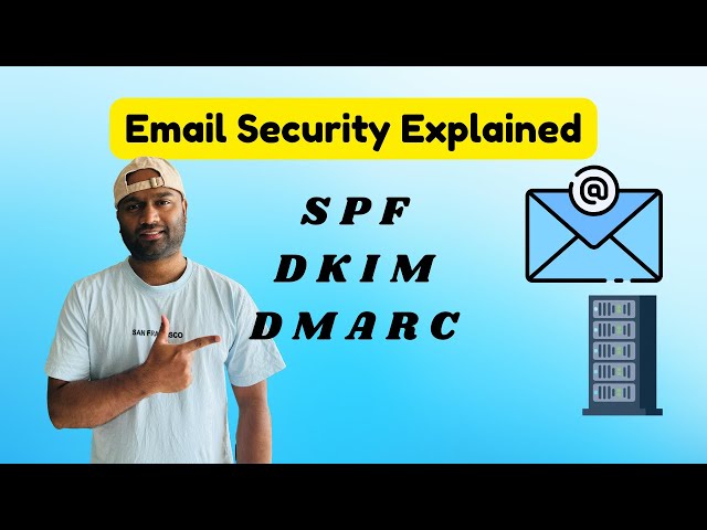 Email Security Explained: SPF, DKIM & DMARC for Beginners (Stop Phishing & Spoofing)