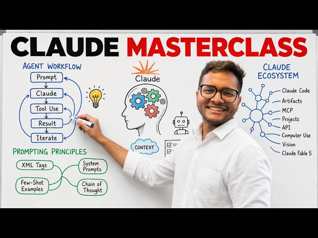 Claude Full Tutorial for beginners in 2026 | Beginner to Pro