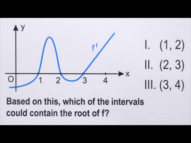This Exam Problem is Probably Going to Court