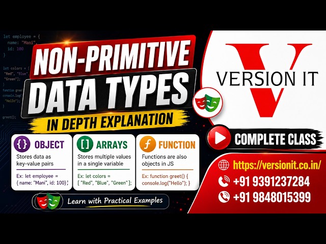 JavaScript Non-Primitive Data Types Explained | Objects, Arrays & Functions | Playwright Tutorial