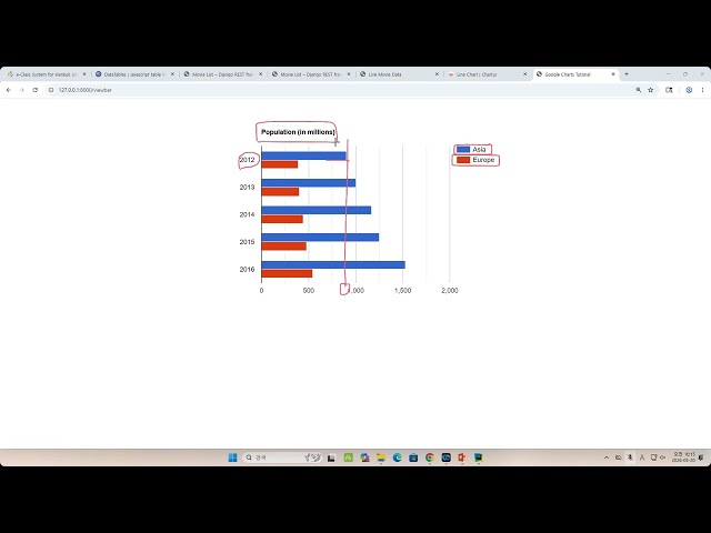 20260520 - Info System Dev - Data Viz (2)