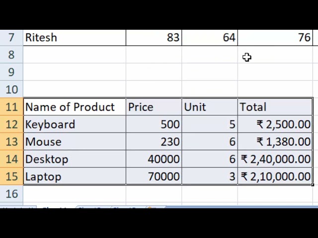 Draw Border Grid in Microsoft excel@COMPUTEREXCELSOLUTION