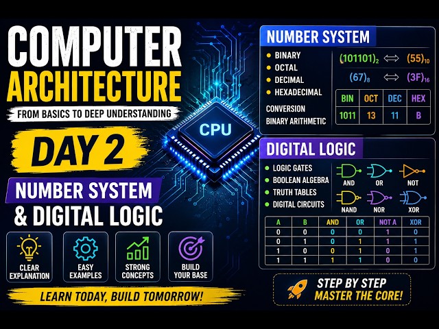 Computer Architecture in Tamil | Lesson 2 - Number System & Digital Logic