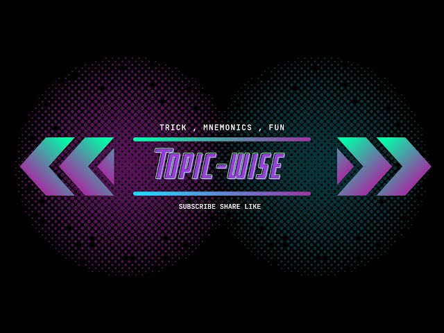 Topicwise l codes with index letter l Accounts Exam I APPENDIX 3 I APPENDIX 2