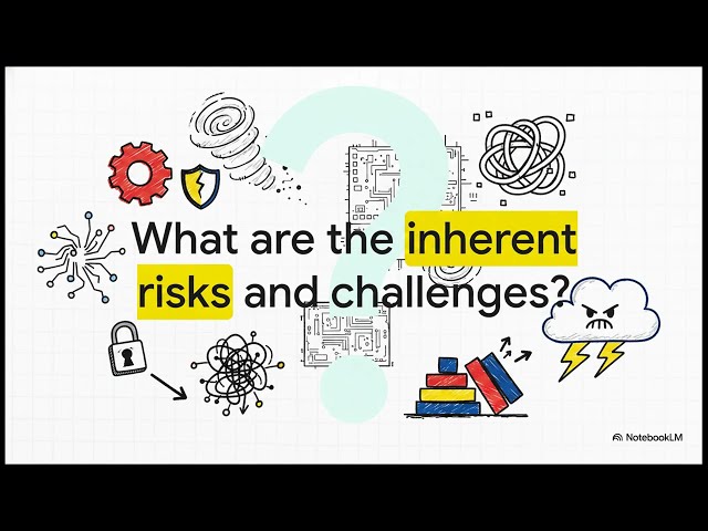 Introduction MIV