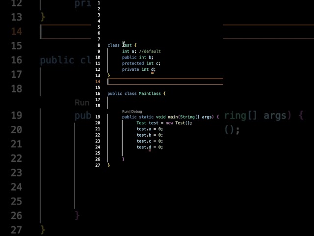 Java Tutorial For Beginners || Access Modifiers In JAVA #coding #tutorial