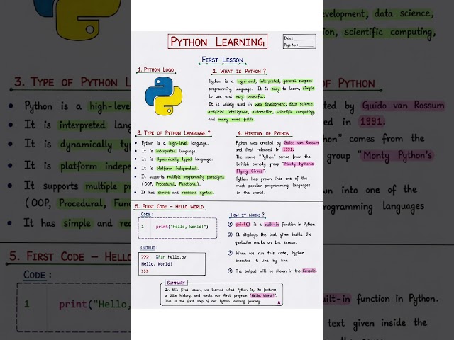 Python Programming for Beginners What is Python?Python History, Features & First Hello World Program
