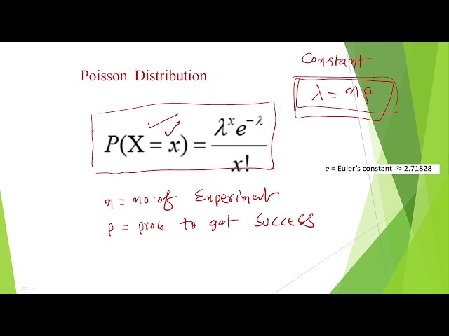 Poisson Distribution,Poisson Distribution Theorem,Probability, Random variables Stochastic process