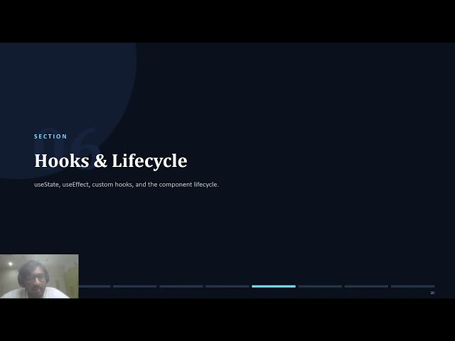 The Ultimate Visual Guide to React.js | Reverse-Teaching Method