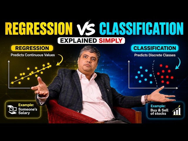 Classification vs Regression Problems in Machine Learning | Complete Beginner Guide