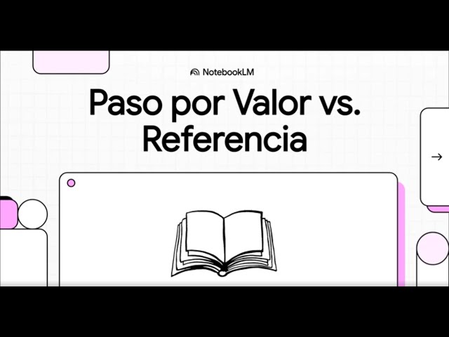 (PROG) Programación (1º DAW). UD02. Programación Estructurada y Modular. Paso por valor o referencia