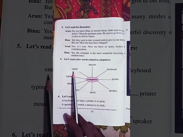 Computer related words, computer, Class 5 English lesson 3 question no 5