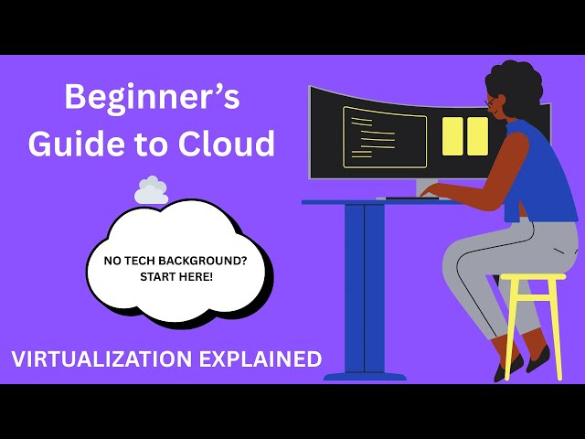 Virtualization in Cloud Computing Explained Simply ☁️ | Beginners Friendly Example