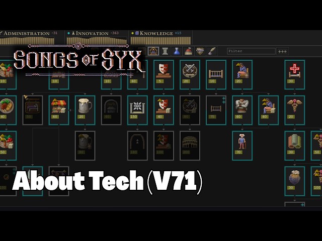 About Tech (Knowledge/Administration/Innovation) V71 Songs of Syx Tutorial