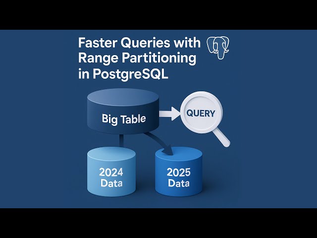 PostgreSQL Range Partitioning for Better Performance
