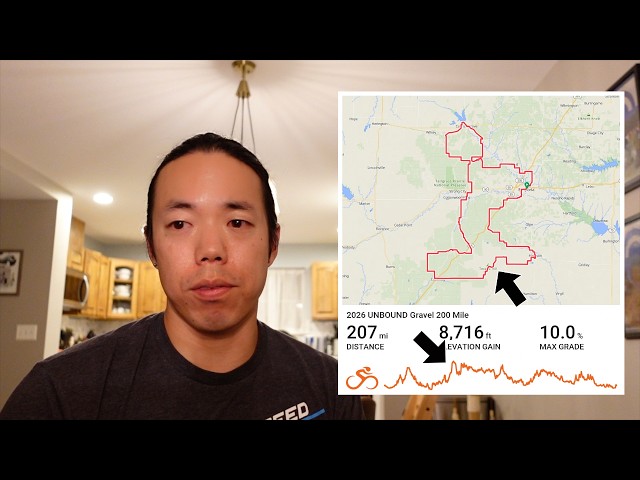 My Unbound Gravel Game Plan: Race Strategy, Pacing, & Mud