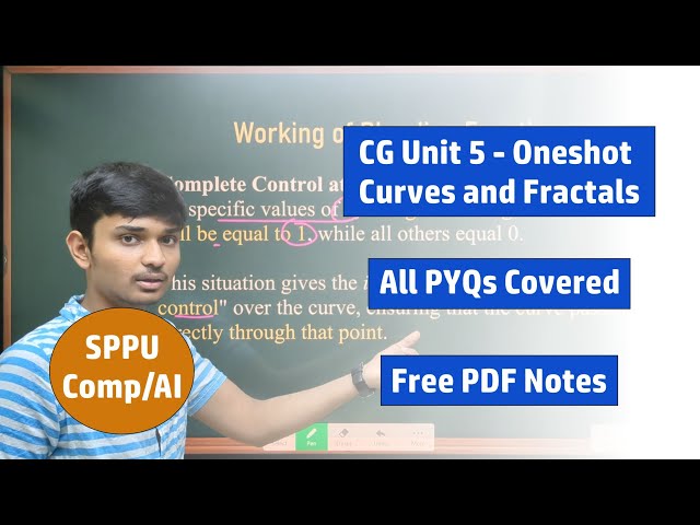 CG | Unit 5 | Curves and Fractals | SPPU S.E. Comp & A.I. | Oneshot