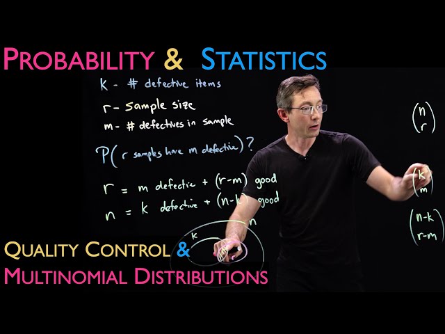 Quality Control, Non-Destructive Inspection, and the Multinomial Distribution