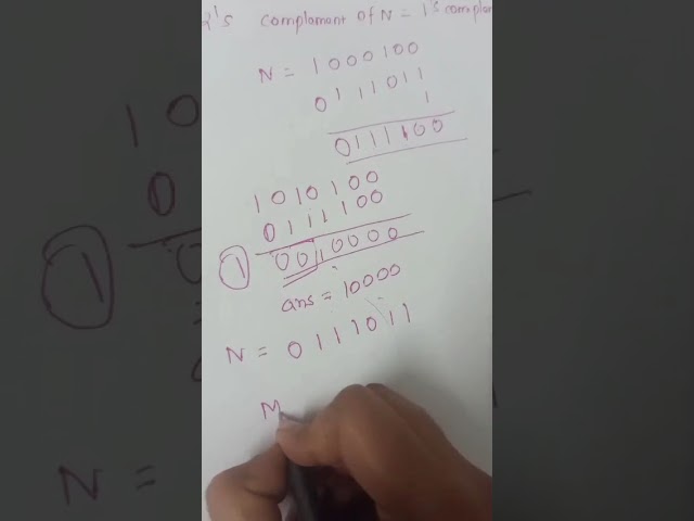 2's Complement subtraction FDC