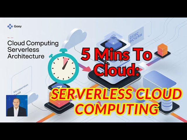Learn Serverless Cloud Computing in 5 Minutes