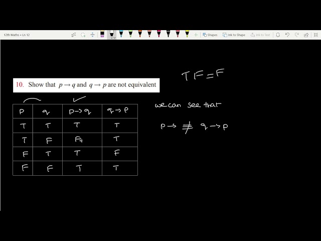 12th Maths Exercise 12.2 10th Sum | Discrete Mathematics