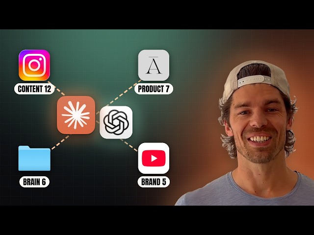 30 Claude Code Skills That Run My Entire App Company