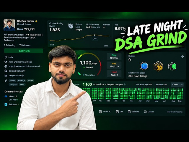 LATE NIGHT DSA GRIND🔥 | LeetCode Live + Codeforces | Placement DSA