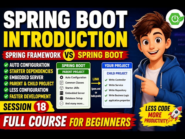 18. Spring Boot Introduction | Spring Framework vs Spring Boot | Auto Configuration & Starter depen
