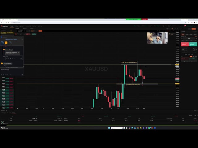 LIVE Forex London Open 24th August 2026