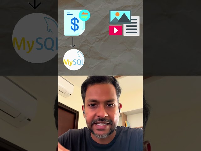 Polyglot Persistence